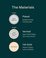 PAVOI 14K Gold Plated Crystal Solitaire 1.5 Carat (7.3mm) Cubic Zirconia Dainty Choker Necklace | Gold Necklaces for Women - Image 9